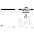 JVC GR-DVM50UM Service Manual JVC GR-DVM50UM Service Manual