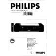 PHILIPS CD163 Owners Manual PHILIPS CD163 Owners Manual