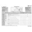 BAUKNECHT WAT CARE 10 Quick Start BAUKNECHT WAT CARE 10 Quick Start