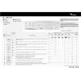 WHIRLPOOL AWM 4056 Quick Start WHIRLPOOL AWM 4056 Quick Start
