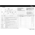 WHIRLPOOL AWA 8095 Quick Start WHIRLPOOL AWA 8095 Quick Start