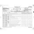 WHIRLPOOL PWF 2645 Quick Start WHIRLPOOL PWF 2645 Quick Start
