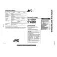 JVC AV21TS2EN Owners Manual JVC AV21TS2EN Owners Manual