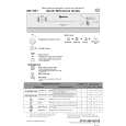 BAUKNECHT GSF 2981 WS Quick Start BAUKNECHT GSF 2981 WS Quick Start