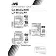 JVC MX-DVA9 Owners Manual JVC MX-DVA9 Owners Manual