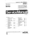 PHILIPS 69DC520 Service Manual PHILIPS 69DC520 Service Manual