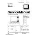 PHILIPS 17CT2319 Service Manual PHILIPS 17CT2319 Service Manual