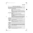 WHIRLPOOL LOP 62 IG Quick Start WHIRLPOOL LOP 62 IG Quick Start