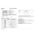 BAUKNECHT EINB.BACKOFEN Quick Start BAUKNECHT EINB.BACKOFEN Quick Start