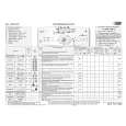 WHIRLPOOL AWE 9727 Quick Start WHIRLPOOL AWE 9727 Quick Start