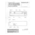 KENWOOD 103CD Service Manual KENWOOD 103CD Service Manual