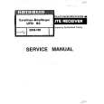 GRUNDIG UFD84 Service Manual GRUNDIG UFD84 Service Manual