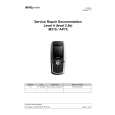 SIEMENS AP75 Service Manual SIEMENS AP75 Service Manual