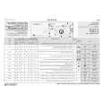 WHIRLPOOL WAT 4588 Quick Start WHIRLPOOL WAT 4588 Quick Start