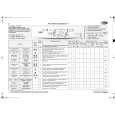 WHIRLPOOL LUNA 1200 Quick Start WHIRLPOOL LUNA 1200 Quick Start