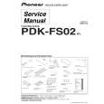 PIONEER PDK-FS02 Service Manual PIONEER PDK-FS02 Service Manual