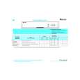 WHIRLPOOL GSF 5243 WS Quick Start WHIRLPOOL GSF 5243 WS Quick Start