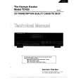 HARMAN KARDON TD420 Service Manual HARMAN KARDON TD420 Service Manual