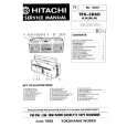 HITACHI TRK-3D60 Service Manual HITACHI TRK-3D60 Service Manual