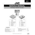 JVC XMP55 Service Manual JVC XMP55 Service Manual