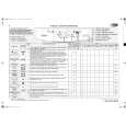 WHIRLPOOL AWO/D 8751 Quick Start WHIRLPOOL AWO/D 8751 Quick Start