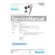 PHILIPS HP4825 Service Manual PHILIPS HP4825 Service Manual