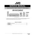 JVC HR-XVC24SUC Service Manual JVC HR-XVC24SUC Service Manual