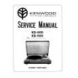 KENWOOD KD-500 Service Manual KENWOOD KD-500 Service Manual