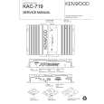 KENWOOD KAC719 Service Manual KENWOOD KAC719 Service Manual