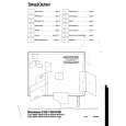 BANG&OLUFSEN 7100BEOVISION Service Manual BANG&OLUFSEN 7100BEOVISION Service Manual