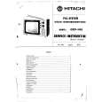 HITACHI CRP145 Service Manual HITACHI CRP145 Service Manual