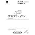 AIWA FRA530 Service Manual AIWA FRA530 Service Manual