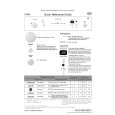 WHIRLPOOL C 860 Quick Start WHIRLPOOL C 860 Quick Start