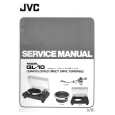 JVC QL-10 Service Manual JVC QL-10 Service Manual