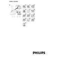 PHILIPS GC650/02 Owners Manual PHILIPS GC650/02 Owners Manual