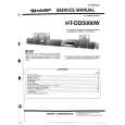 SHARP HTDD5000W Service Manual SHARP HTDD5000W Service Manual