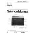 PHILIPS 22RR454 Service Manual PHILIPS 22RR454 Service Manual