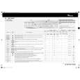WHIRLPOOL AWM 5062/2 Quick Start WHIRLPOOL AWM 5062/2 Quick Start