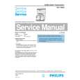 PHILIPS HD7140A Service Manual PHILIPS HD7140A Service Manual
