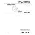 SONY PCVE518DS Service Manual SONY PCVE518DS Service Manual