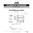 JVC KD-AR5000 Circuit Diagrams JVC KD-AR5000 Circuit Diagrams