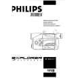 PHILIPS M660/21 Owners Manual PHILIPS M660/21 Owners Manual