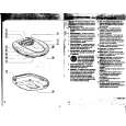 PHILIPS AZ7779/17 Owners Manual PHILIPS AZ7779/17 Owners Manual