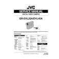 JVC GRDVL25A Service Manual JVC GRDVL25A Service Manual