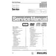 PHILIPS DVD755VR Service Manual PHILIPS DVD755VR Service Manual