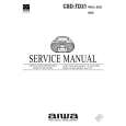 AIWA CSD-TD31EZ Service Manual AIWA CSD-TD31EZ Service Manual
