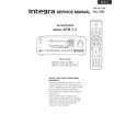 INTEGRA DTR7.3 Service Manual INTEGRA DTR7.3 Service Manual