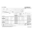 WHIRLPOOL AWZ 8582 Quick Start WHIRLPOOL AWZ 8582 Quick Start