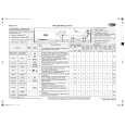 WHIRLPOOL AWZ 475 Quick Start WHIRLPOOL AWZ 475 Quick Start