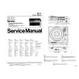 PHILIPS F1250/30 TAPC Service Manual PHILIPS F1250/30 TAPC Service Manual